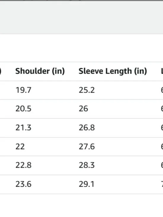 Bluemagic Womens Snowsuit One Pieces Ski Suits Jumpsuits - Picture 5 of 6